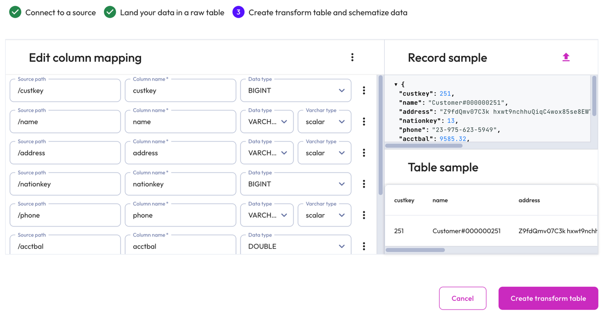 Data ingest file-S3-ingest schematize data