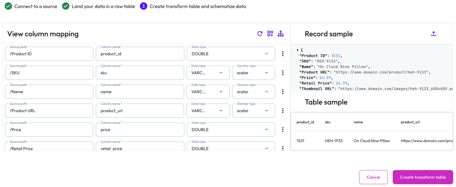 Data ingest file s3 schematize JSON data