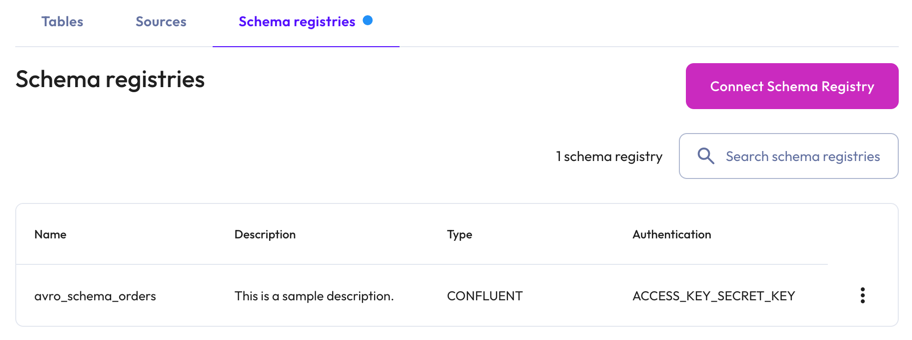 Data ingest kafka schema registries.png
