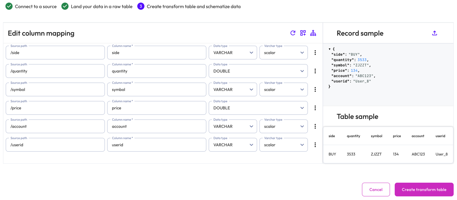 Data ingest schematize json data