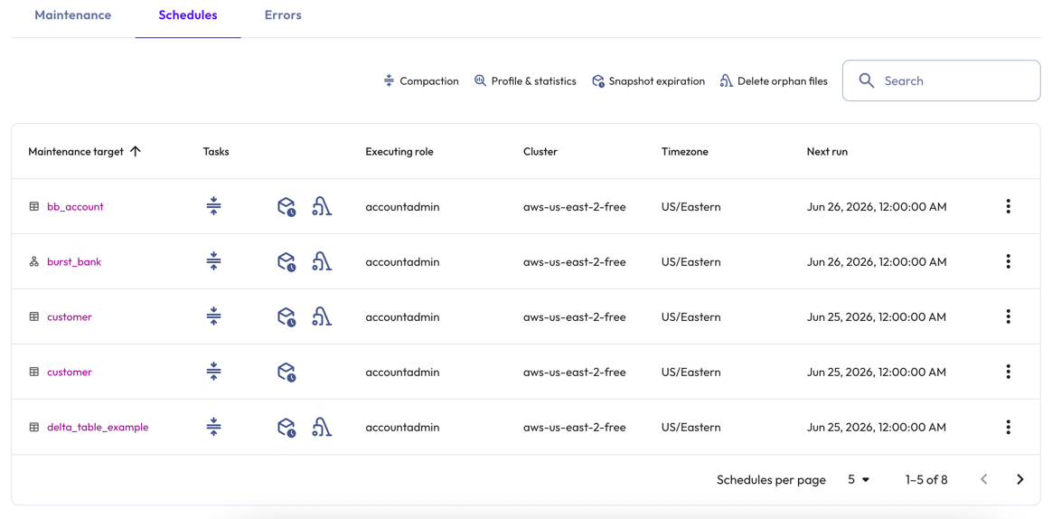 Data maintenance jobs schedules tab
