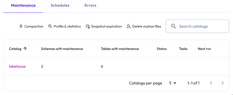 Data maintenance jobs top level details