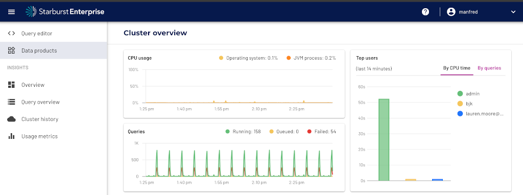 Starburst Enterprise web UI